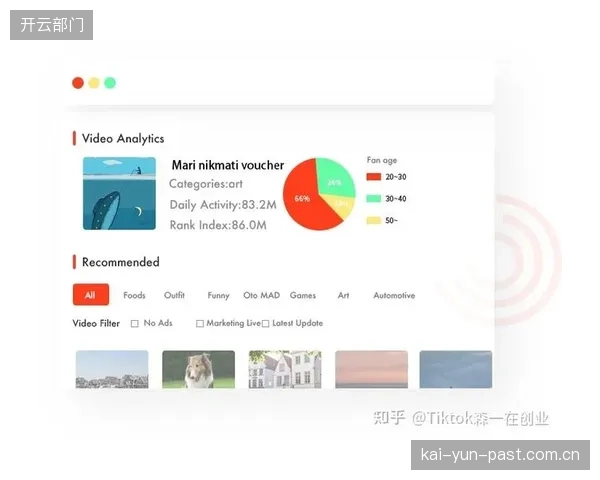 TikTok正在成为体育赛事第二屏，其UGC视角开始倒逼官方制播升级